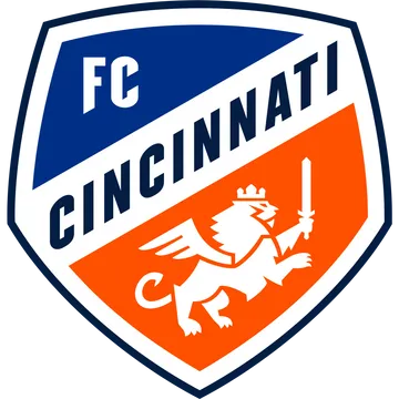 Columbus Crew